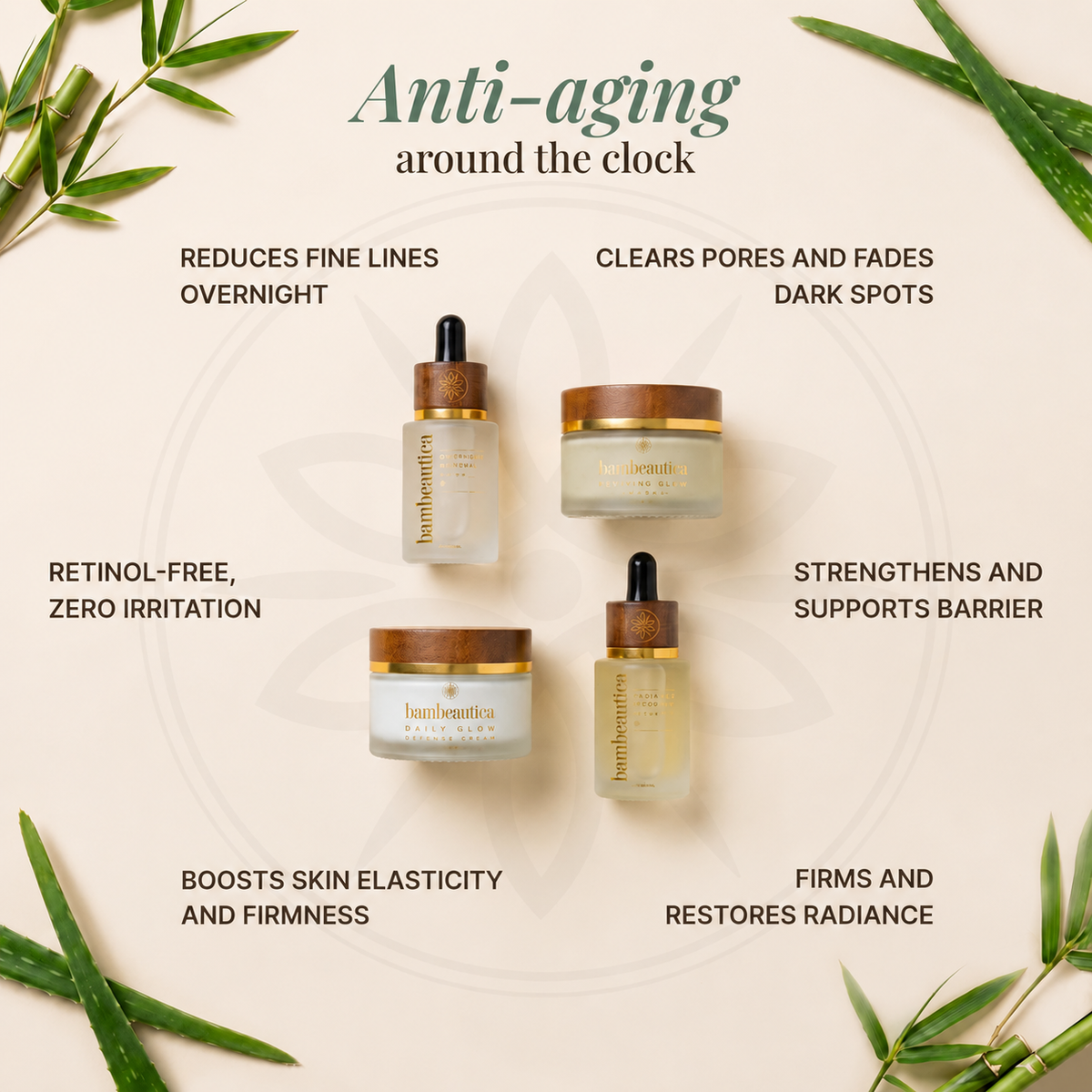 Ultimate Skin Renewal Ritual