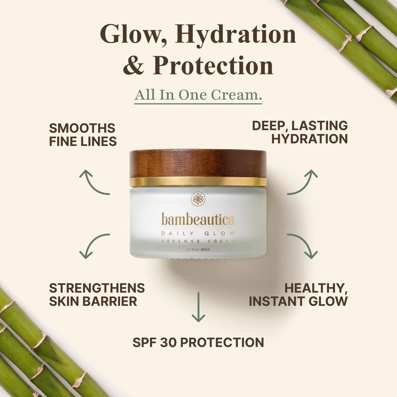 Daily Glow Defense Cream - Cosmetics skincare product by Bambeautica
