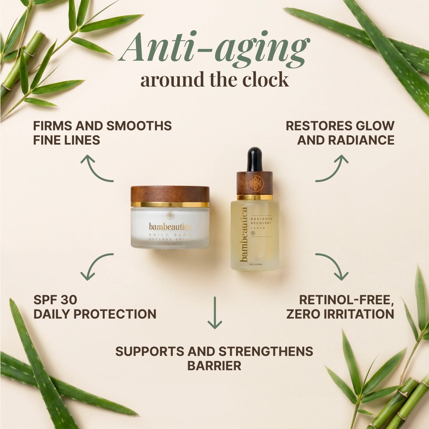 Radiance & Defense Duo - Cosmetics skincare product by Bambeautica