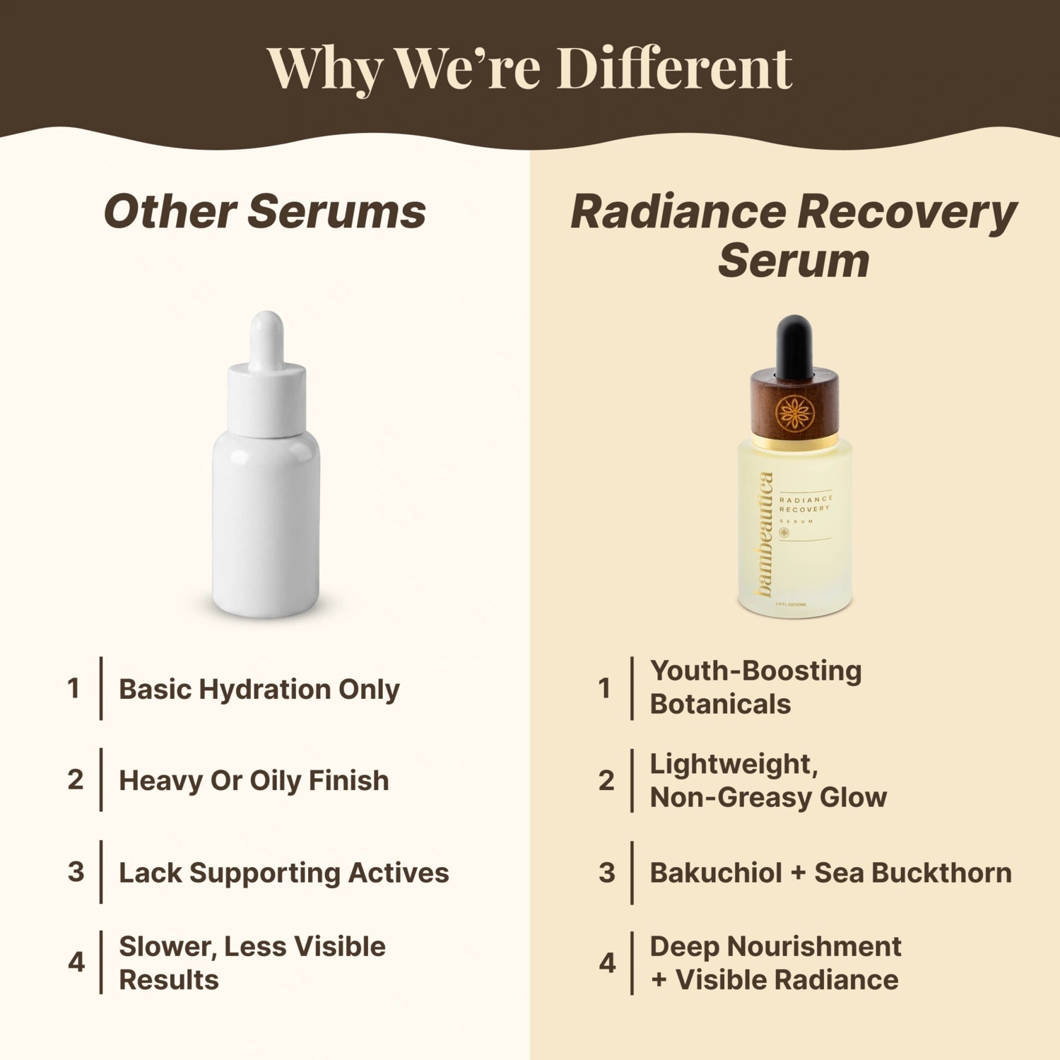 Radiance Recovery Serum - Cosmetics skincare product by Bambeautica