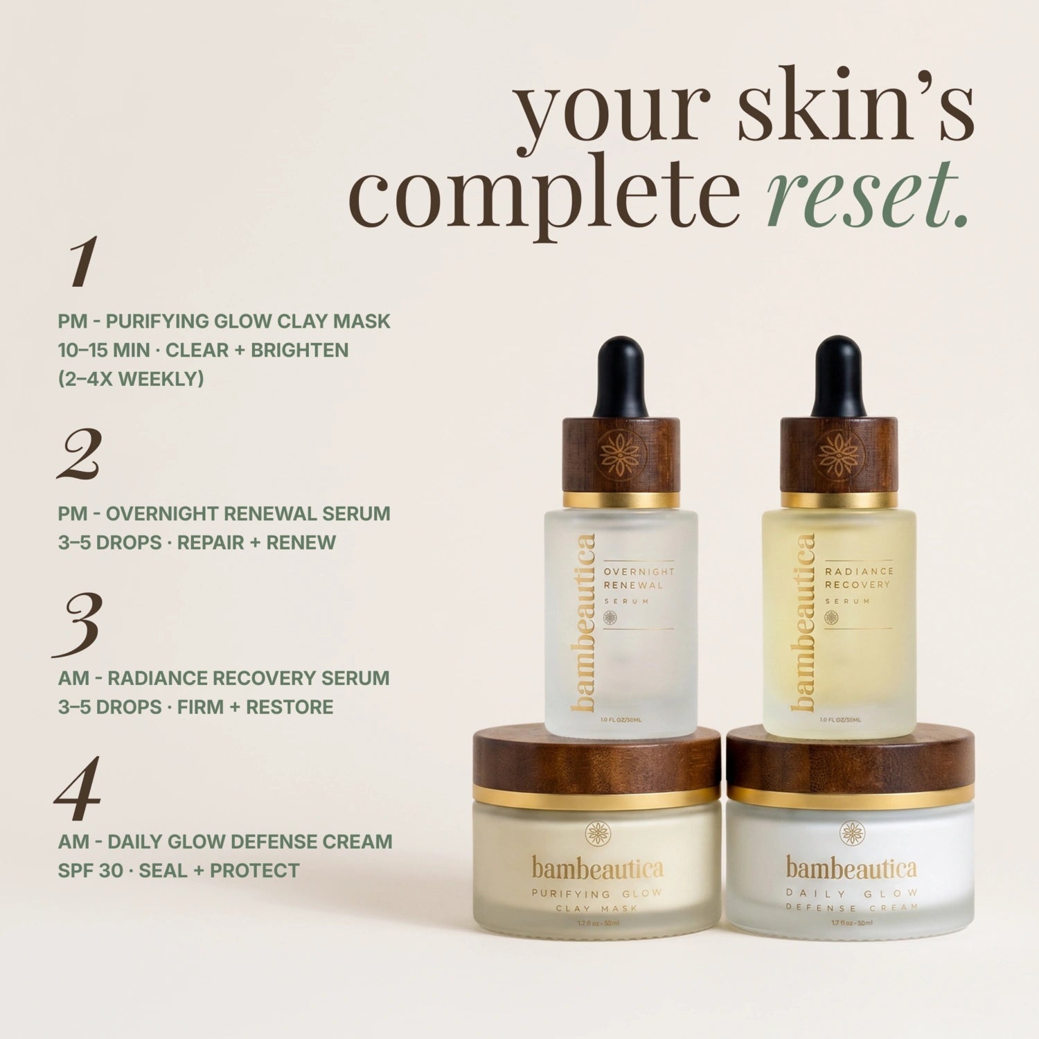Ultimate Skin Renewal Ritual - Cosmetics skincare product by Bambeautica