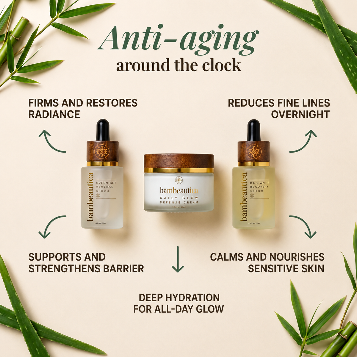 Radiance & Repair System