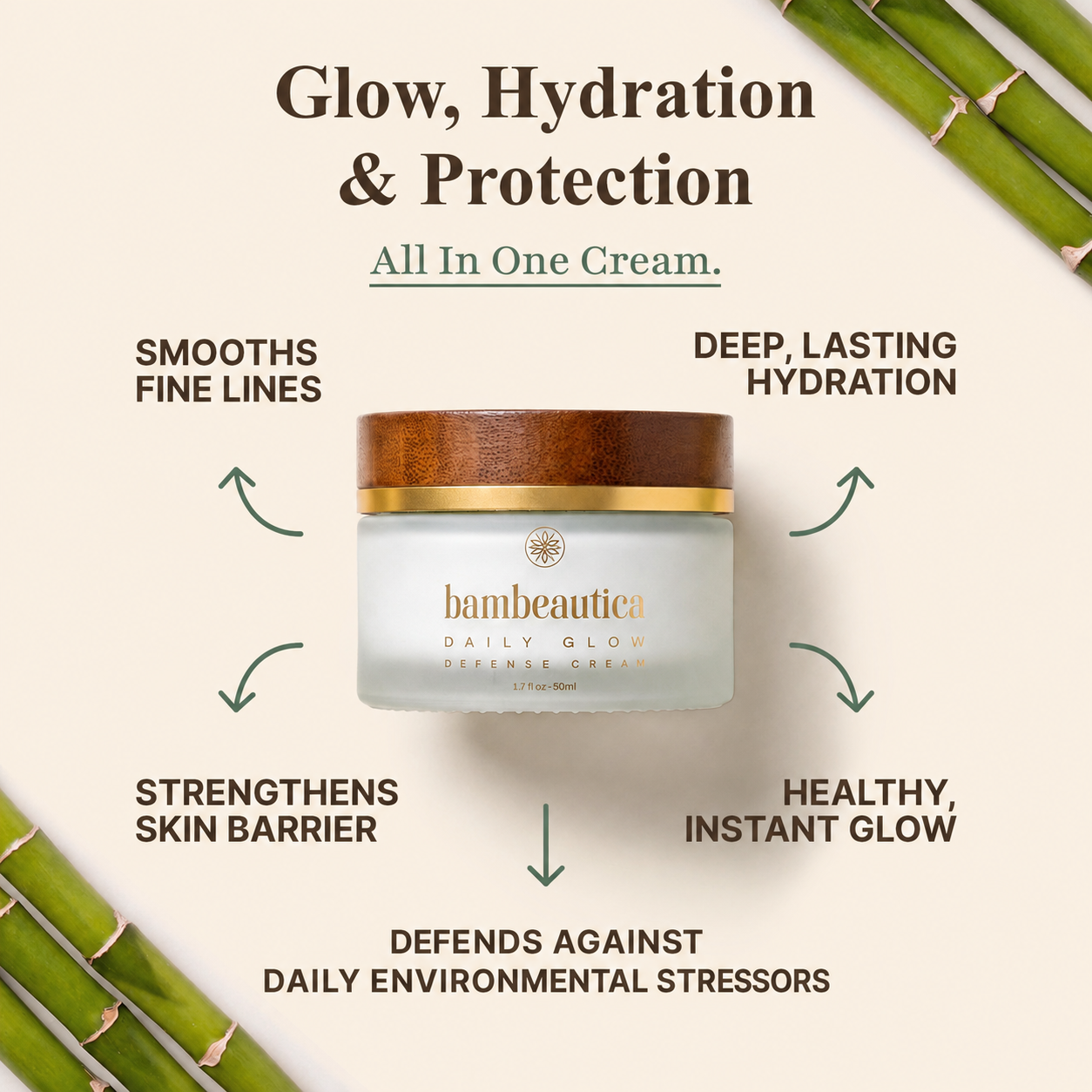Daily Glow Defense Cream