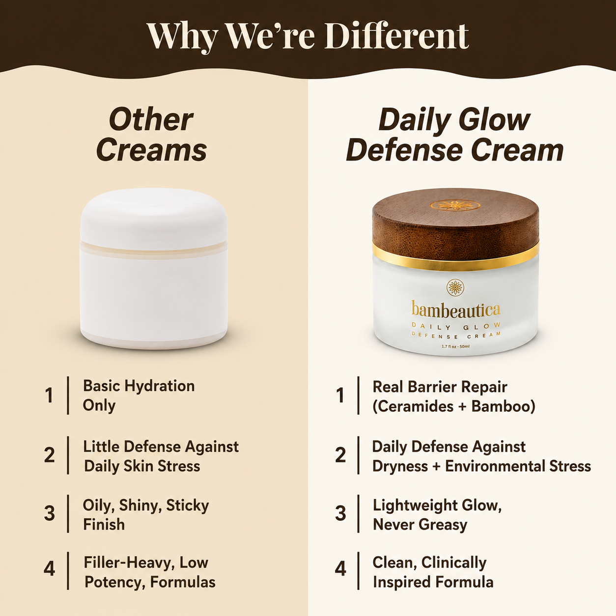 Daily Glow Defense Cream