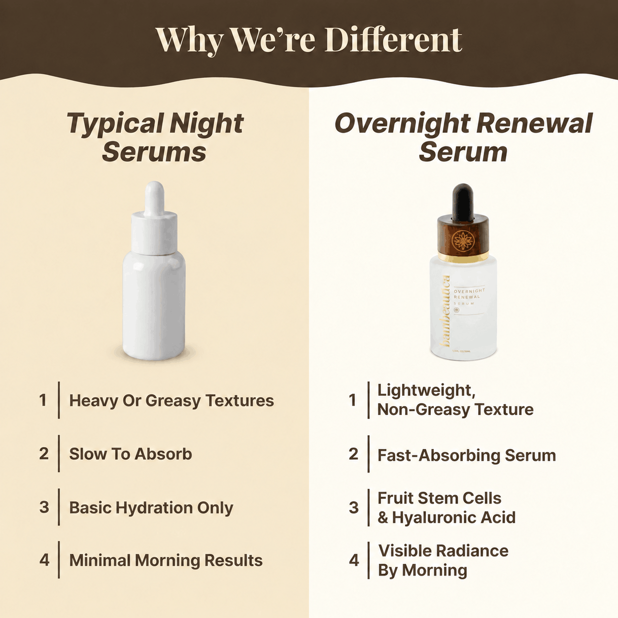 Overnight Renewal Serum