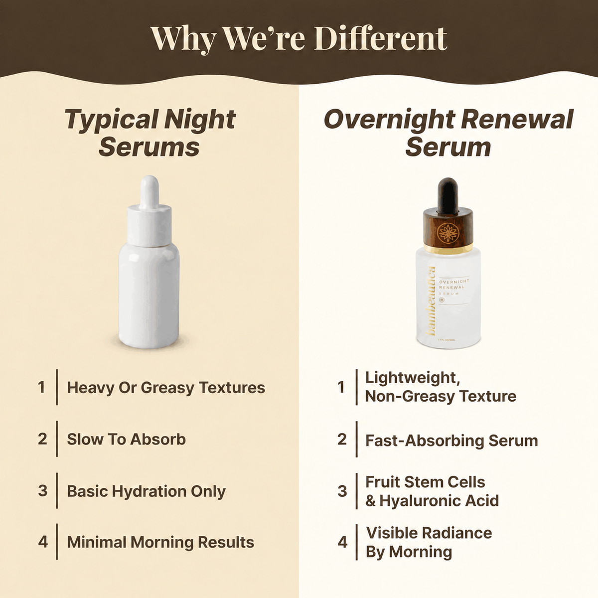 Overnight Renewal Serum