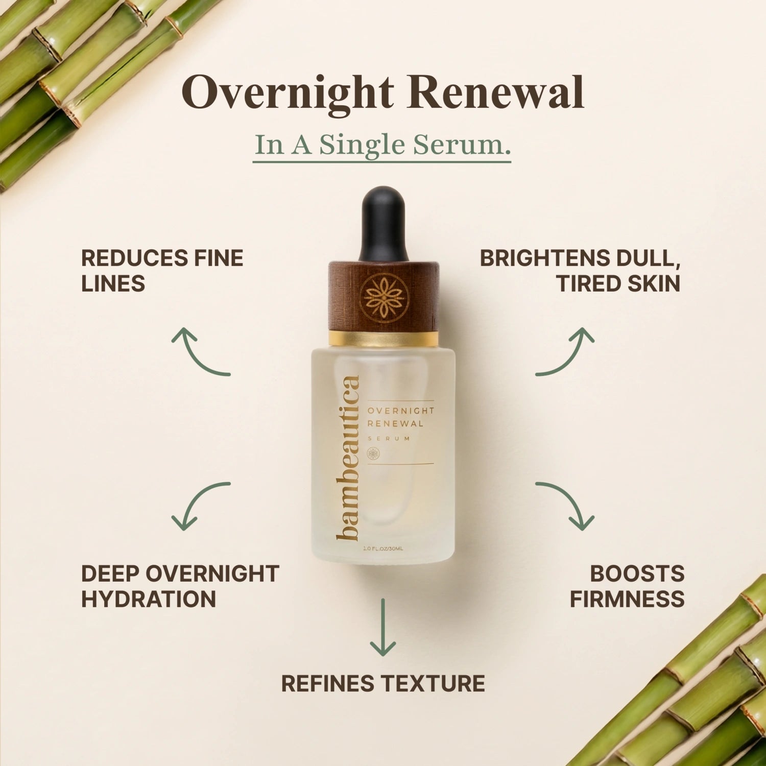 Overnight Renewal Serum - Cosmetics skincare product by Bambeautica
