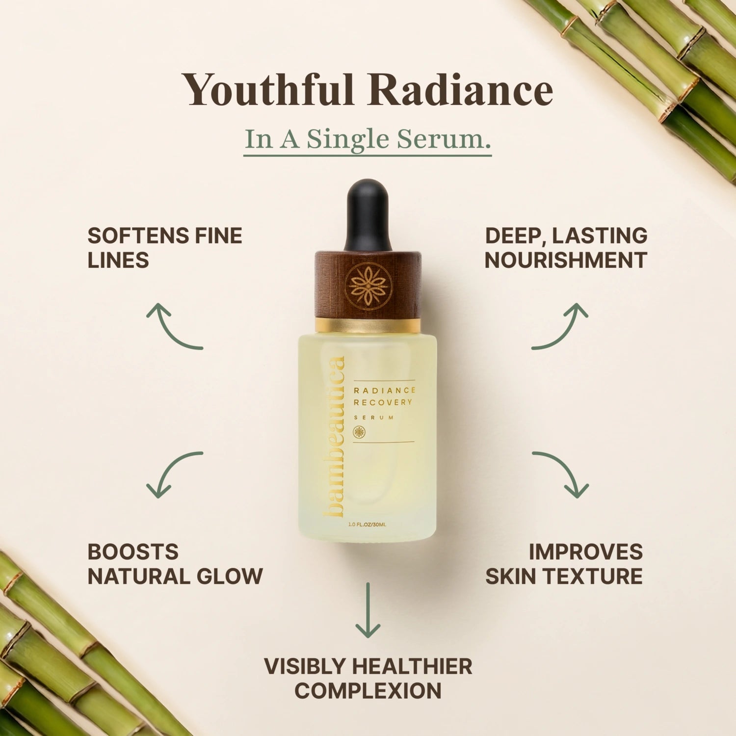 Radiance Recovery Serum - Cosmetics skincare product by Bambeautica