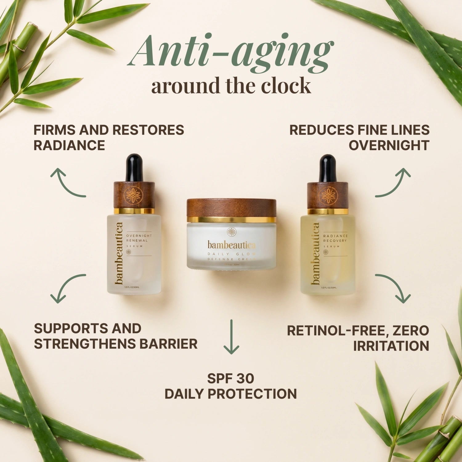 Radiance & Repair System - Cosmetics skincare product by Bambeautica