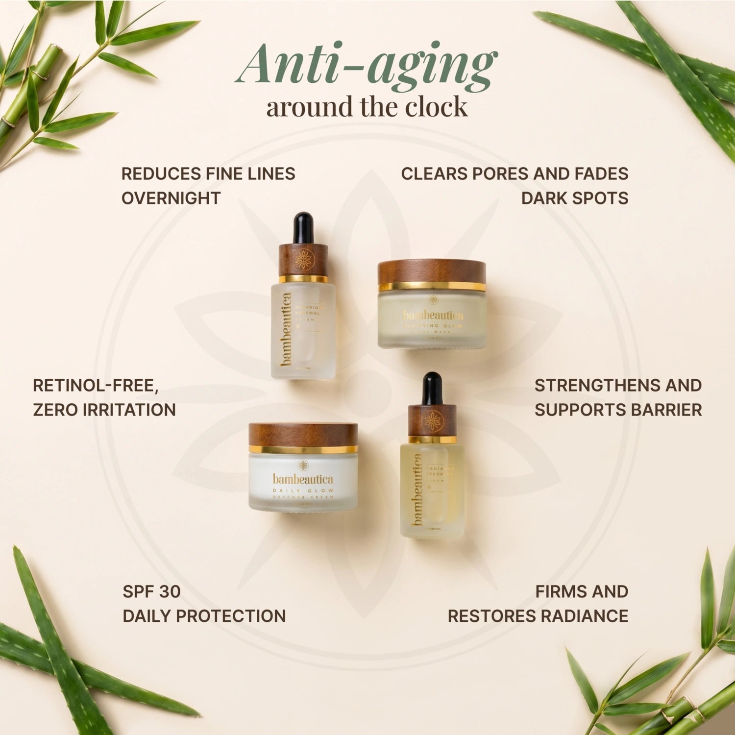 Ultimate Skin Renewal Ritual - Cosmetics skincare product by Bambeautica