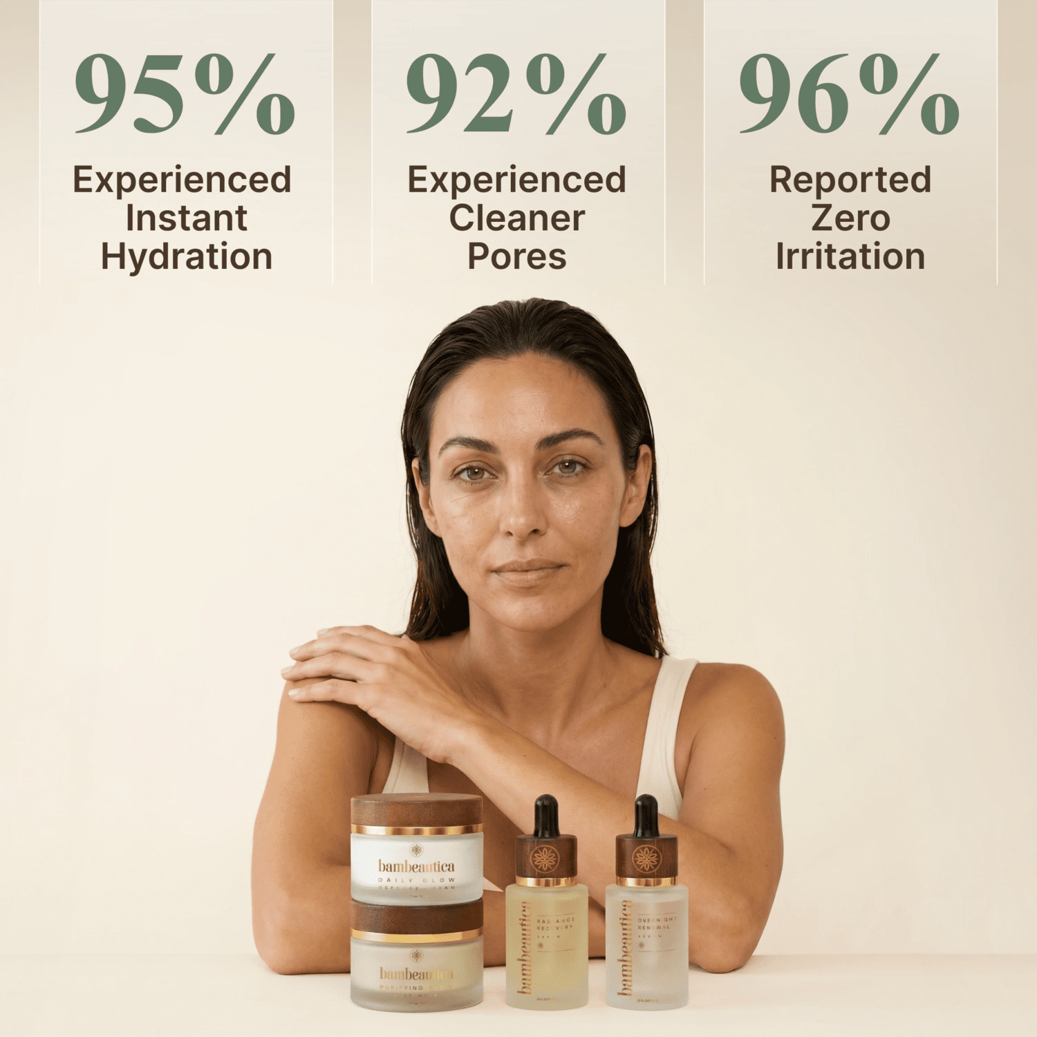 Ultimate Skin Renewal Ritual - Cosmetics skincare product by Bambeautica